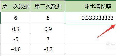抽查率百分比怎么计算