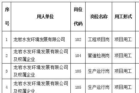 所属企业是什么意思