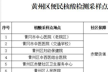 禅城公交车要48小时核酸吗