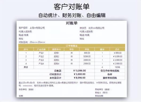 对账单有退货怎么对账