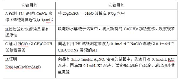 mgcl3是沉淀吗