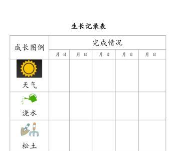 观察绿萝的生长变化的记录表