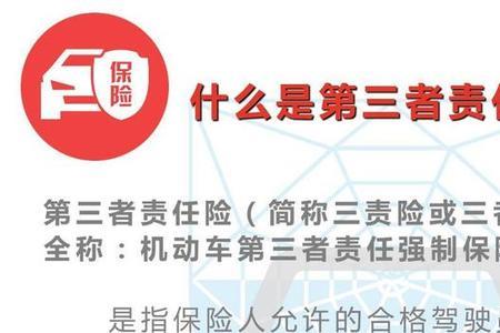 强险有第三者责任险吗