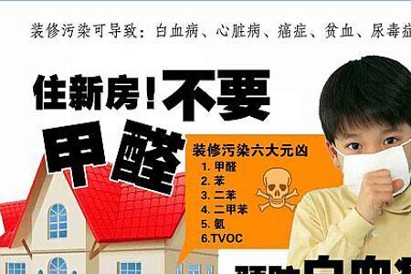 房子刷漆如何去除甲醛