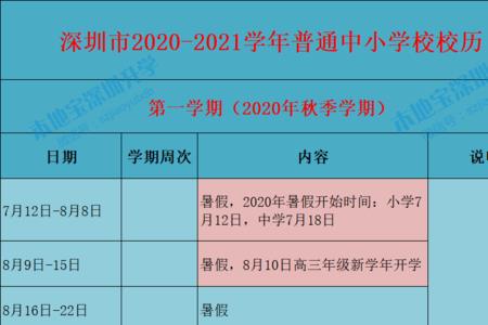 深圳小学考试时间2021