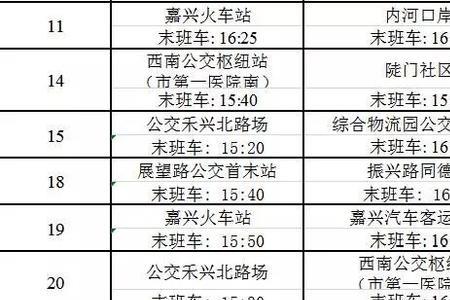 嘉兴市区31路公交路线