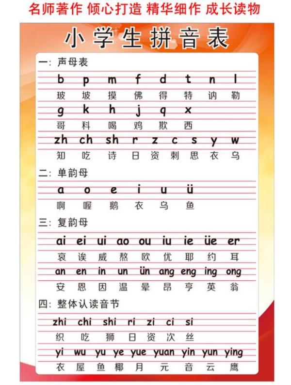 声母是什么