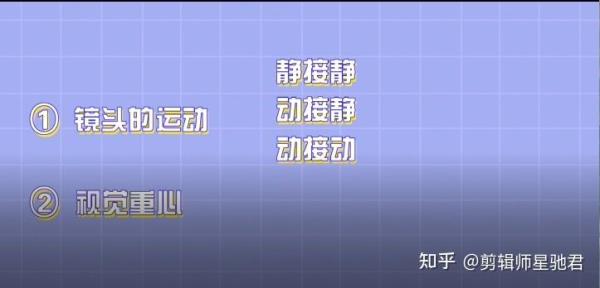 什么是动接动、静接静原则