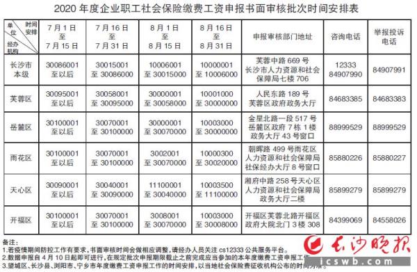 社保申报期是什么意思