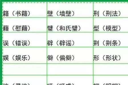组词什么的大花园