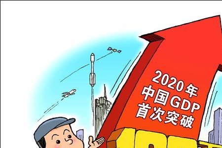 国内生产总值怎么提升