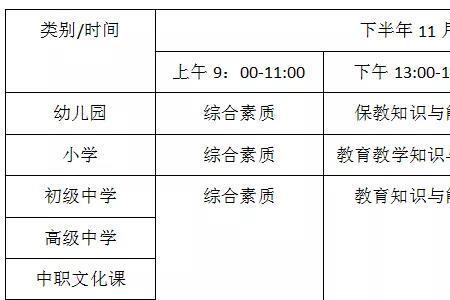 2020上半年教资考试时间安排