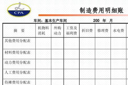 制造费用，所属的会计要素是什么