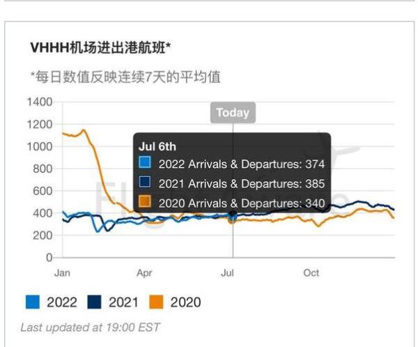 入境航班熔断机制是什么