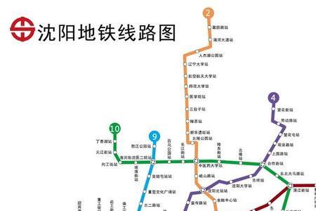 沈阳地铁五号线规划站点