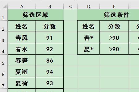 表格数据栏筛选点不了