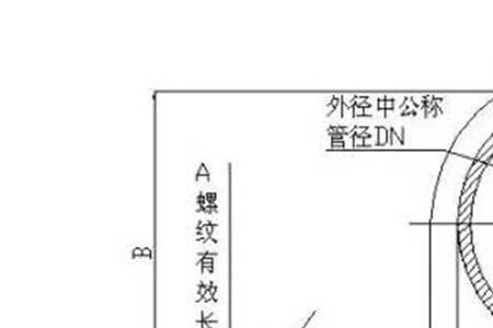 消防水平dn100管支架距离规范