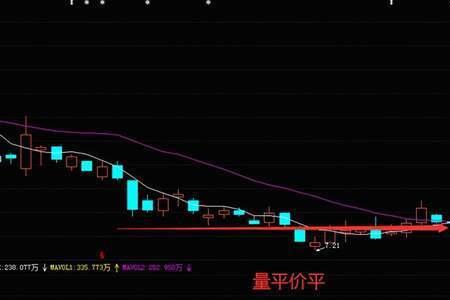 天量低价什么意思