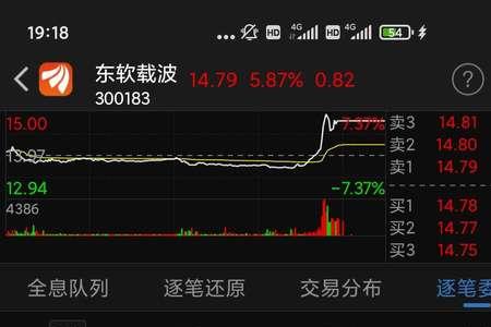 包括但不限于是什么意思
