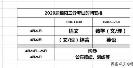 四分之三年有多少个月