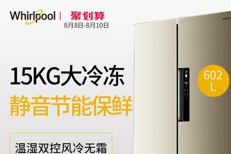冰箱功率153w一天多少度电