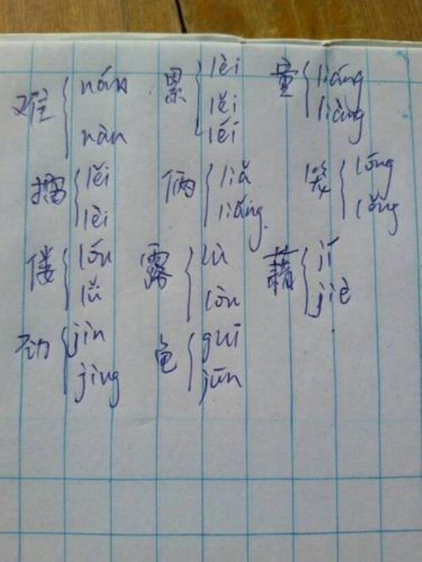 拍是多音字吗