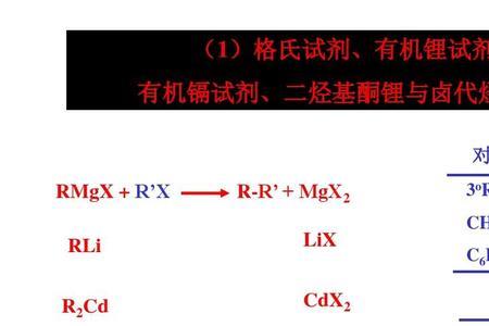 格氏试剂保存方法