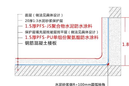 卫生间回填防水施工图