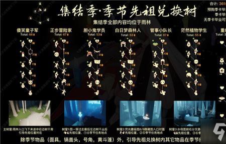 光遇杖子是哪个先祖