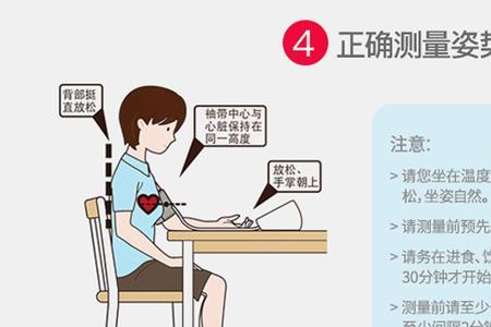 手机测血压怎么安装