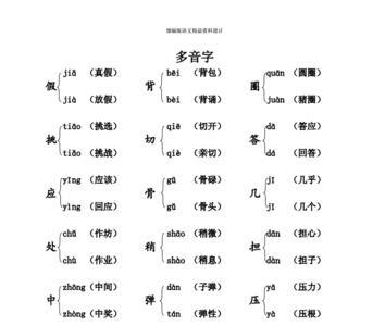 呀的多音字是什么