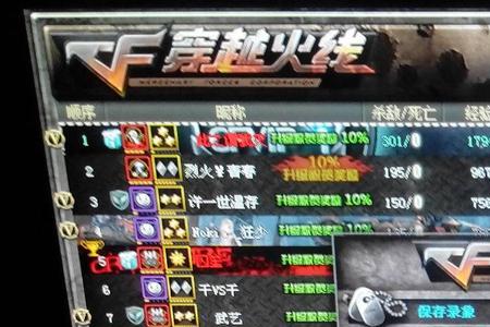 cf墙上的照片是什么