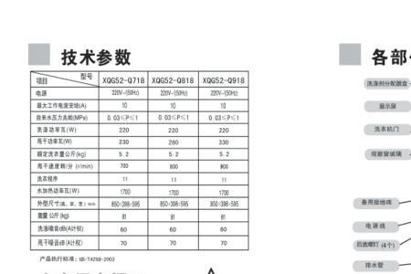 海尔洗衣机l1l2l3分别是多少水位