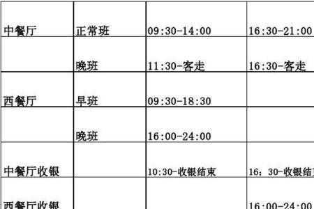 是什么意思通勤时间よ