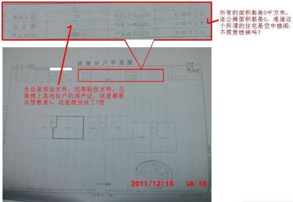 建筑公司申请资质需要房产证吗