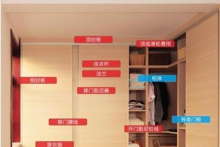 衣柜投影面积计算公式