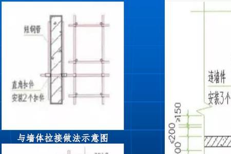 外脚手架离墙间距规范
