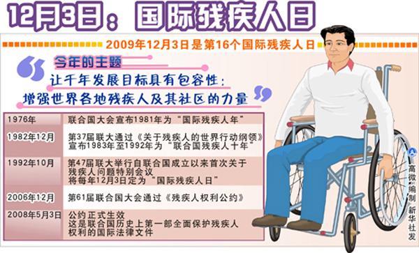 河南省残疾证一二三级的标准