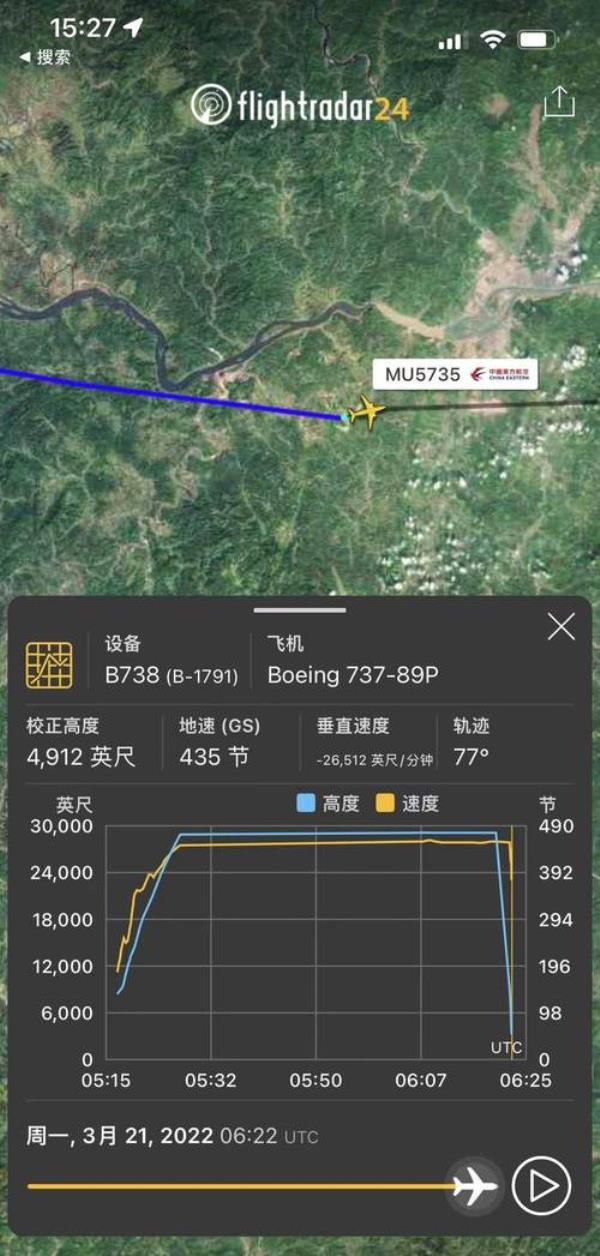 俯冲是直下吗