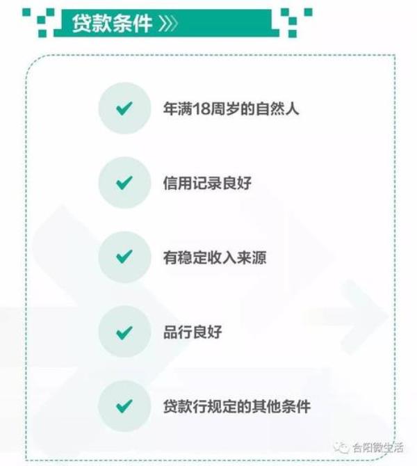 农行惠农e贷多久通过