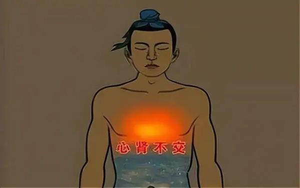 月通木火气解释