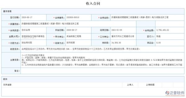 甲方为什么不能直接采购原材料