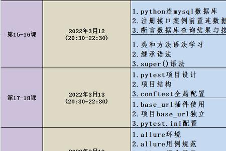 三天能学完高一课程吗