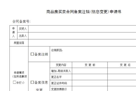 蓝皮合同如何更名