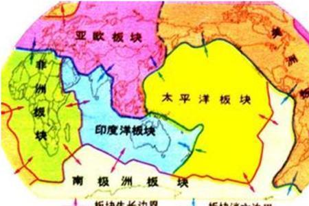印度洋的轮廓像什么