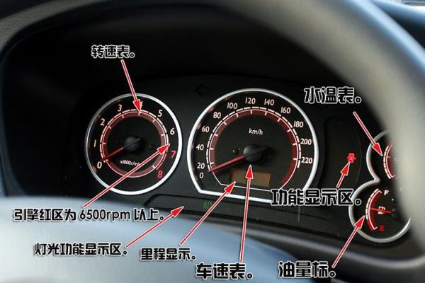 菱悦v3水温表忽高忽低