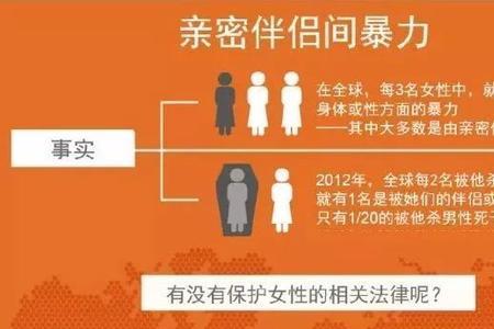 法律对于施暴的定义