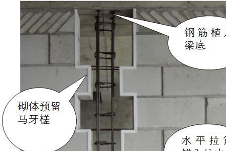 过梁钢筋需要弯锚进构造柱吗