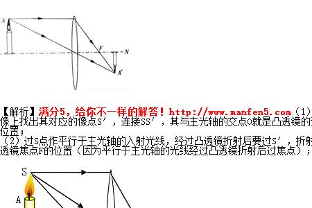 凸透镜凹凸程度