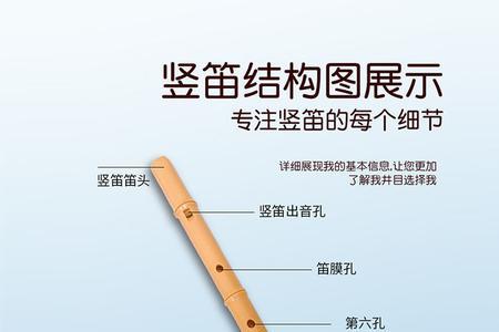 哨笛为什么和竹笛指法一样